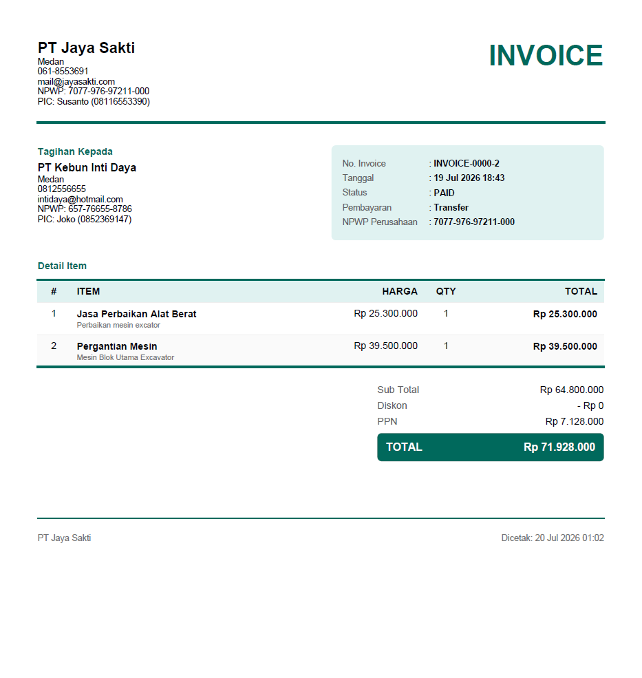 Template Invoice